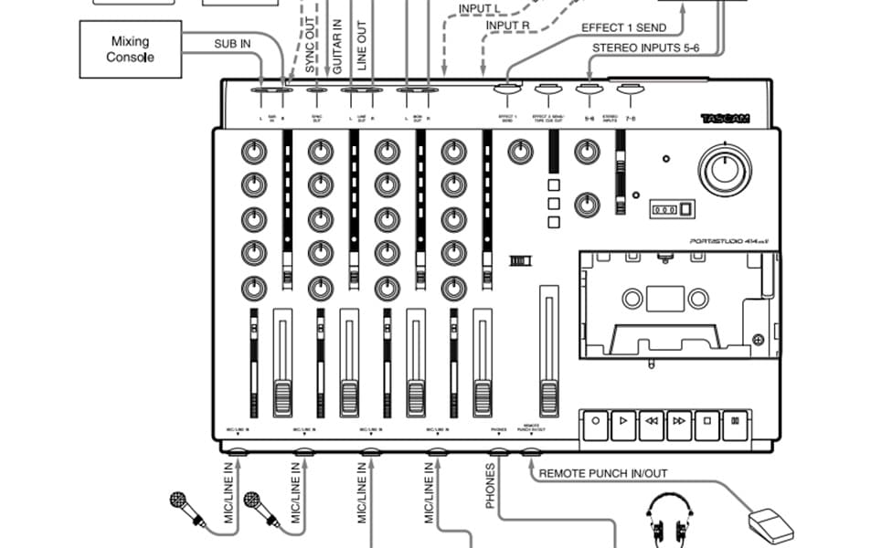 TASCAM Portastudio 414 MkII Diagram