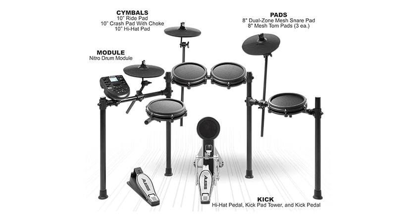 Alesis Nitro Mesh Head Electronic Drum Features