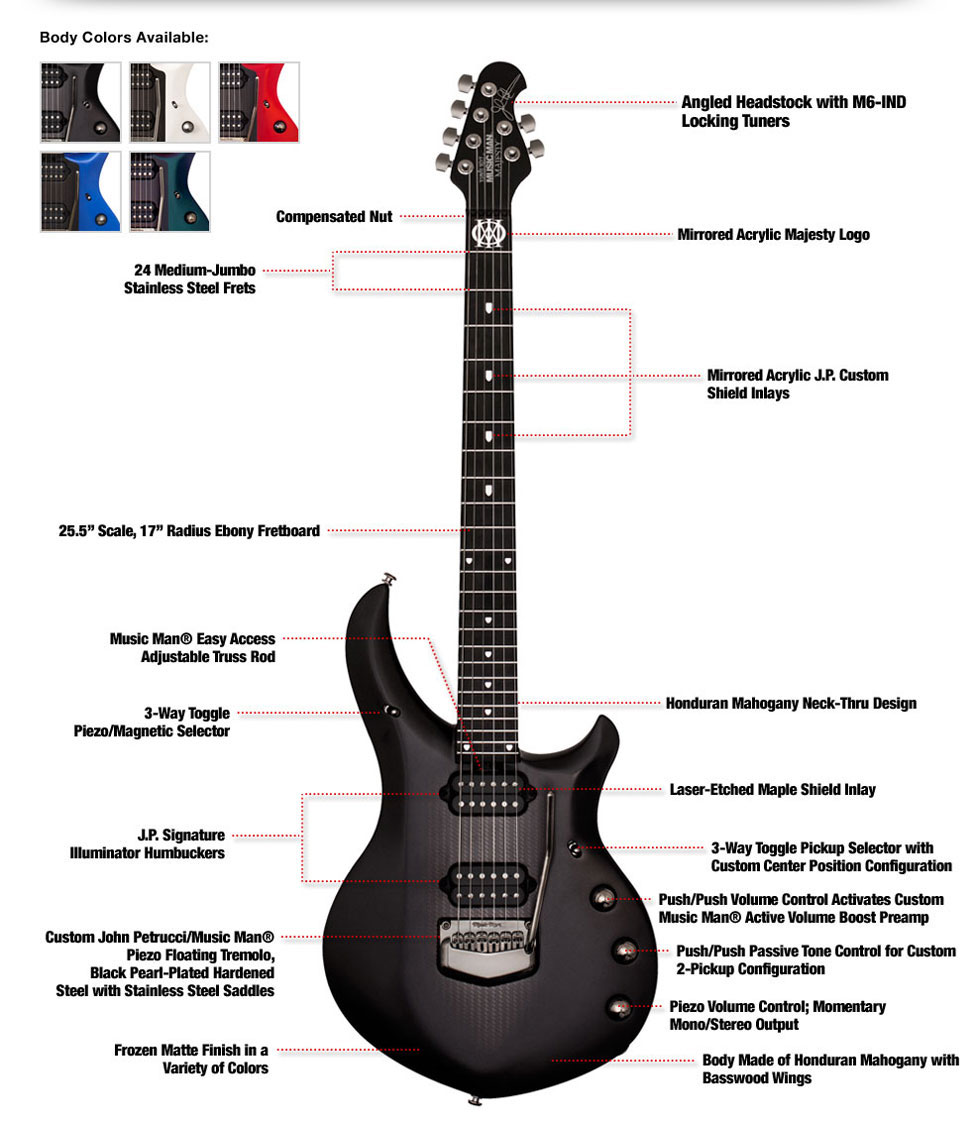 Product Features and Options