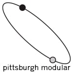 Pittsburgh Modular Synthesizers