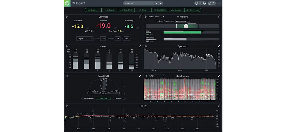 Izotope Insight 2