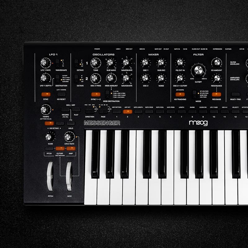 Synths