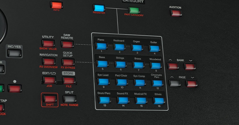 Yamaha Montage M8X Control Closeup